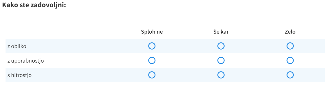 Classic table